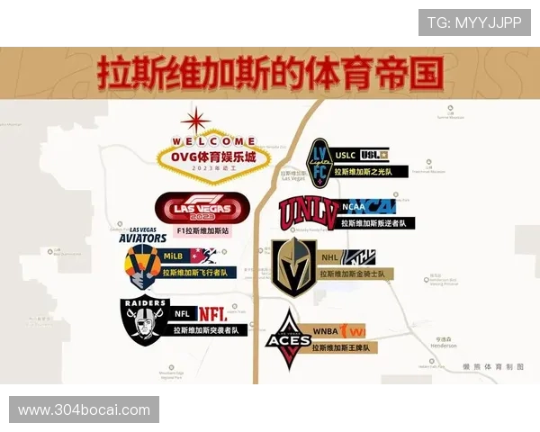 2023年体育博彩平台推荐:值得信赖的选择 2023年体育博彩平台推荐:值得信赖的选择